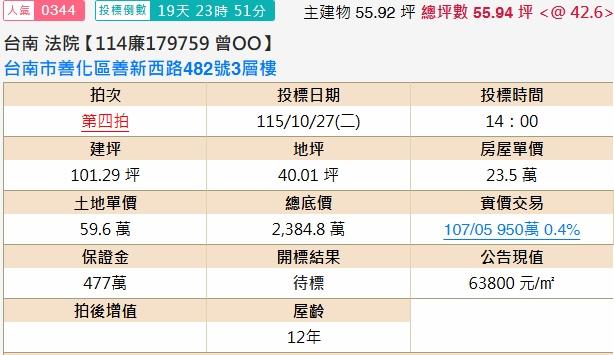 善化透天法拍-2