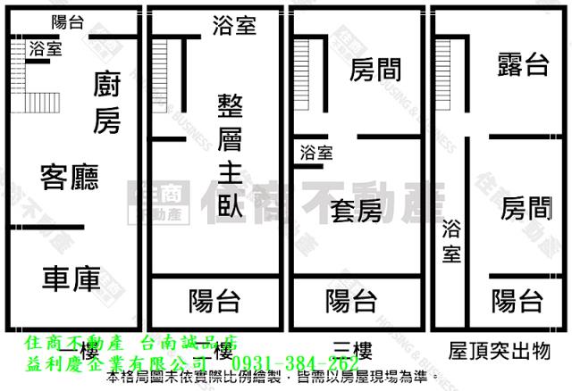 住商不動產台南誠品店