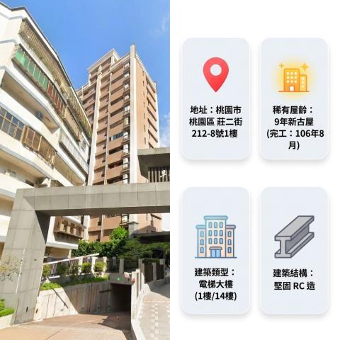 桃園法拍大樓-3