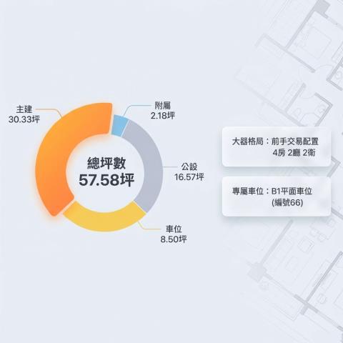 桃園法拍大樓-5