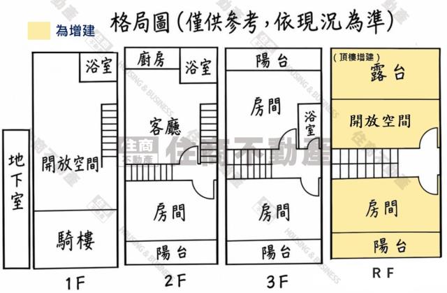 台南東區透天-15