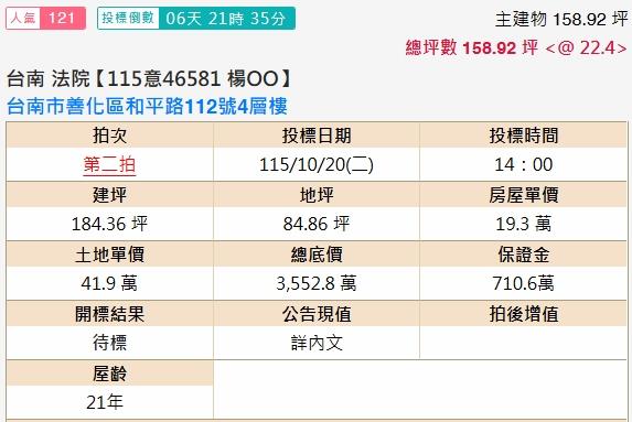 台南善化透天法拍-2