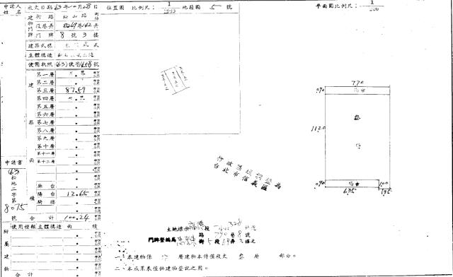 台北信義區公寓法拍-2