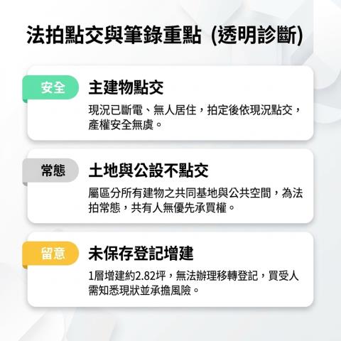 台中大樓法拍-14