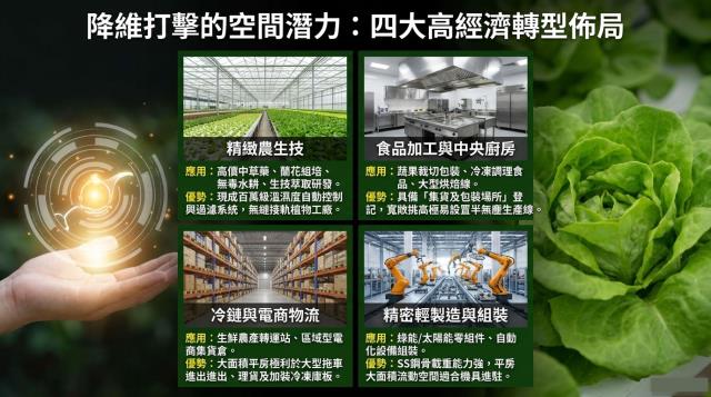 屏東竹田拍賣透天-13