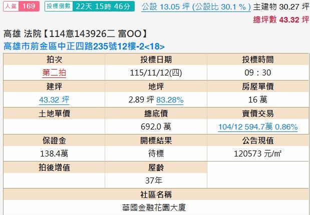 前金商辦法拍-2
