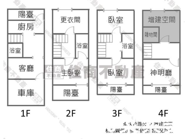 台南永康透天-15