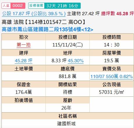 高雄鳳山大樓法拍-2
