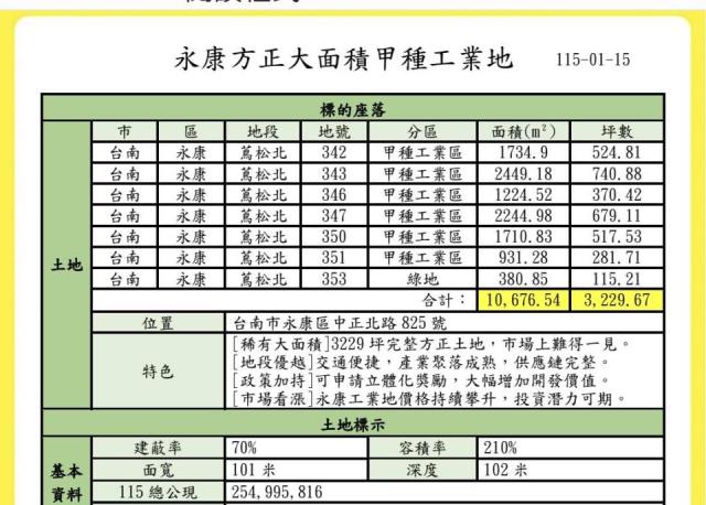 台南永康廠房-6