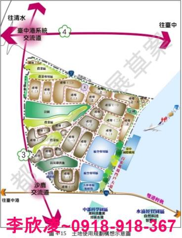 台中沙鹿農地-2