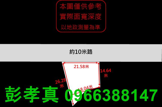 台中北屯建地-8