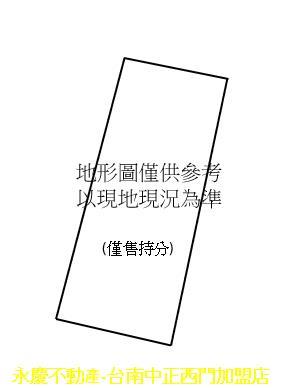 台南安南農地-15